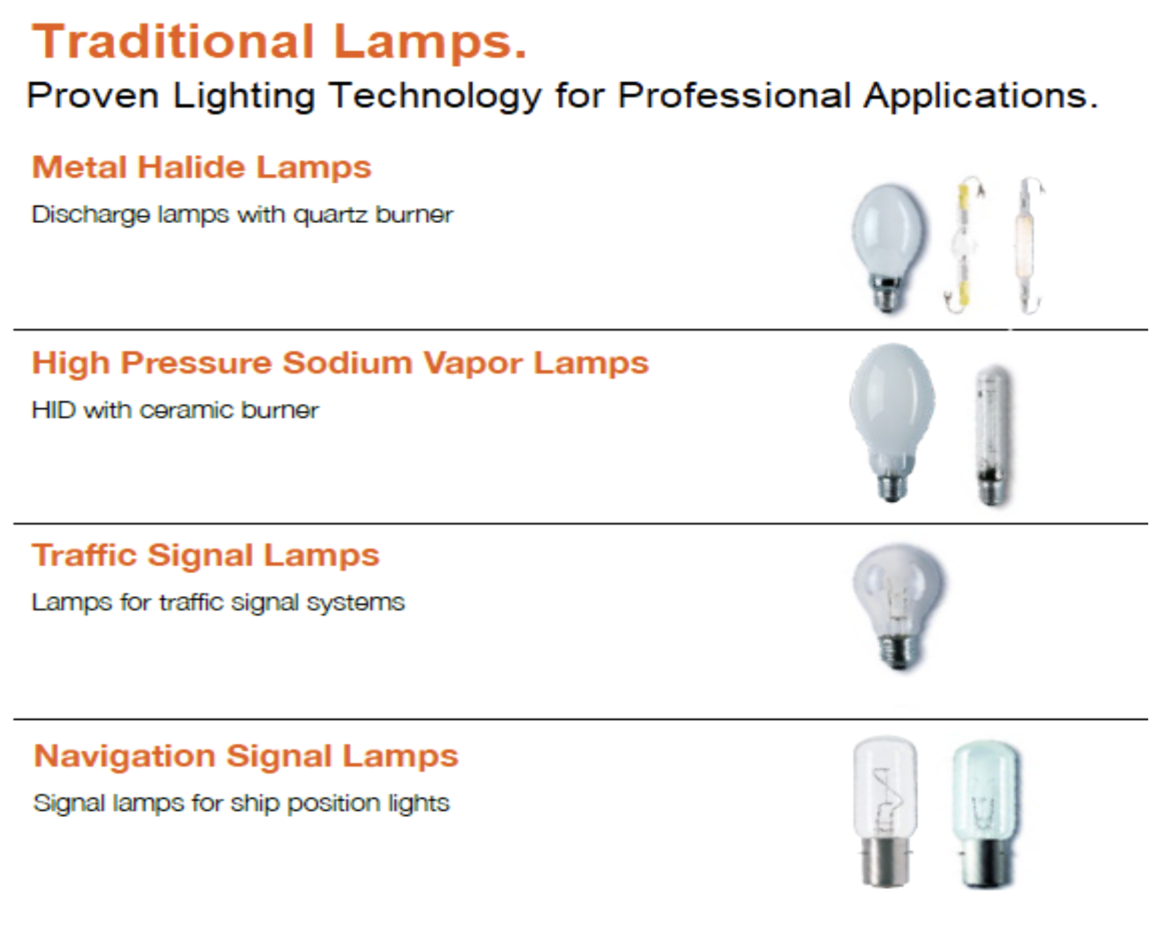 Traditional Lamps